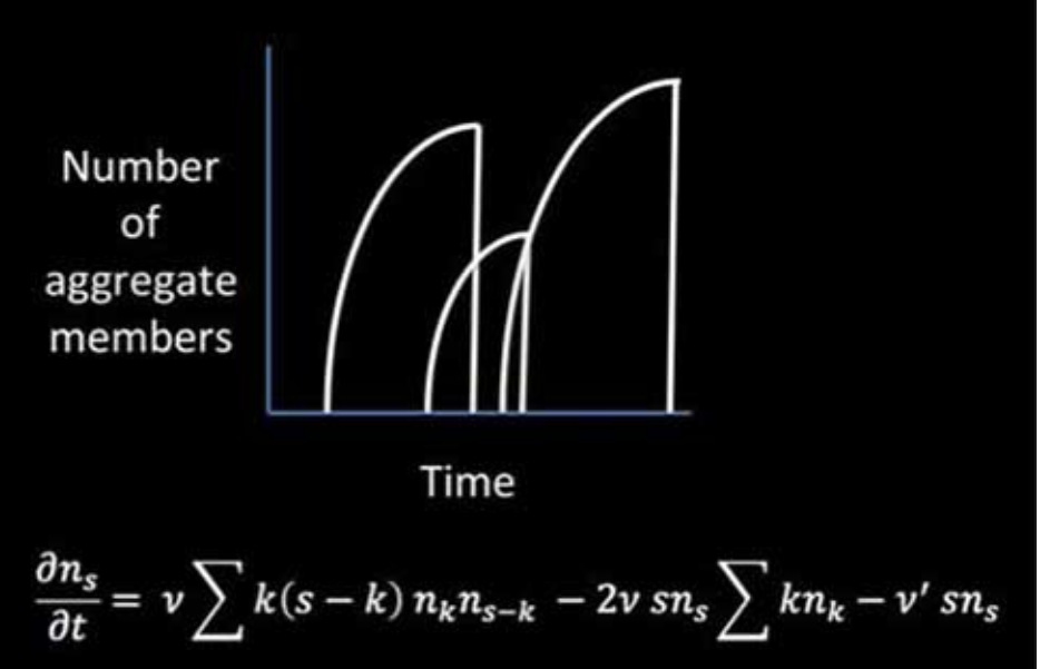 Physics Helps Stop Terrorism